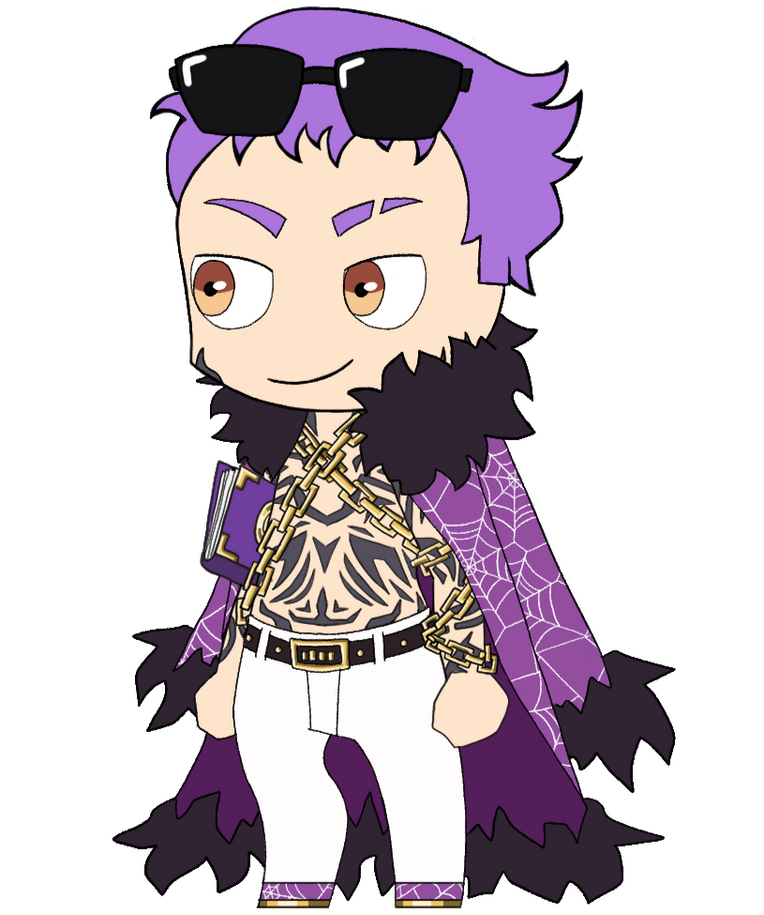 Current Outfit